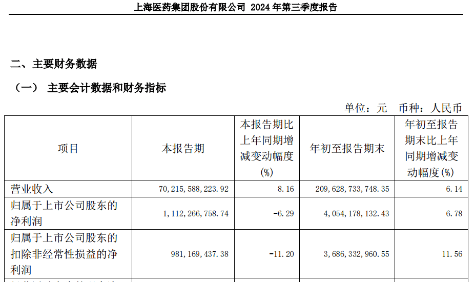 A股大利好<strong></p>
<p>炒币入门专业教程</strong>！险资放大招：举牌！举牌！