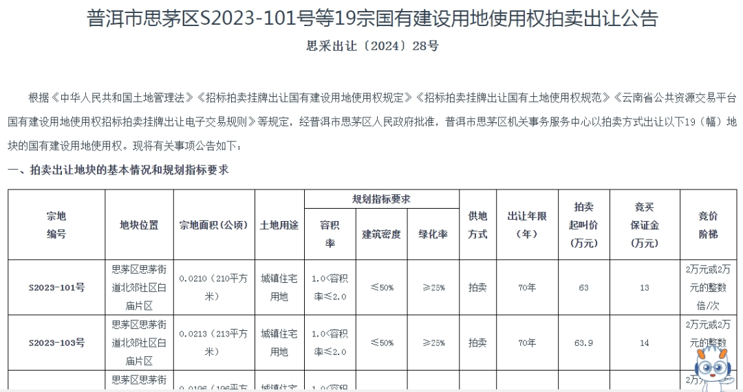个人买地建房<strong></p>
<p>炒币入门专业教程</strong>，70年产权可转让，在这个城市实现了！最便宜的地块58.5万元，比买房更划算？