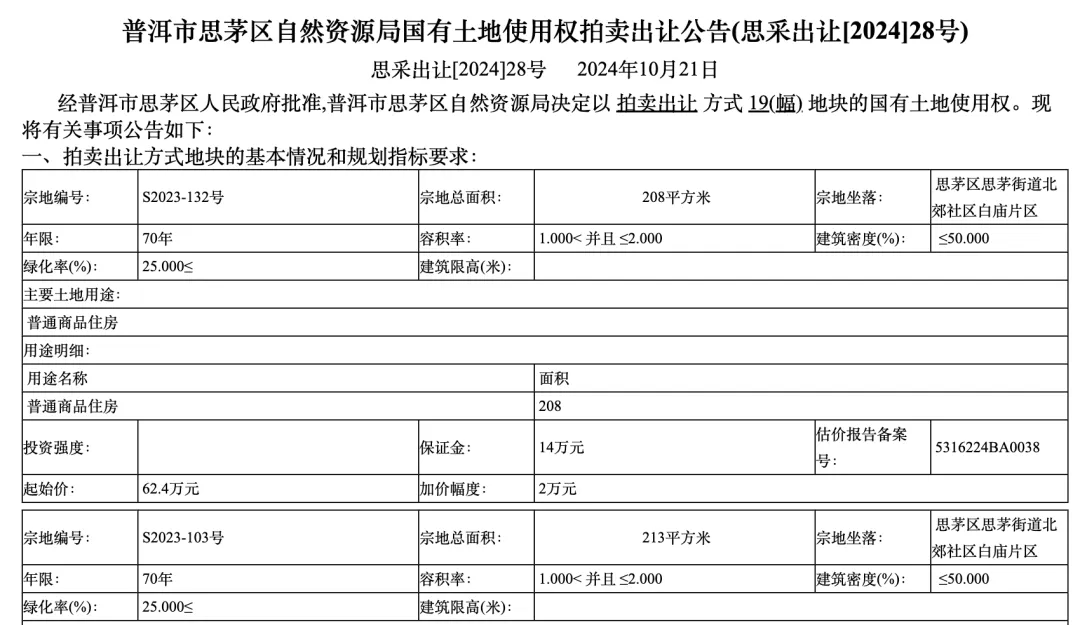 个人买地建房<strong></p>
<p>炒币入门专业教程</strong>，70年产权可转让，在这个城市实现了！最便宜的地块58.5万元，比买房更划算？