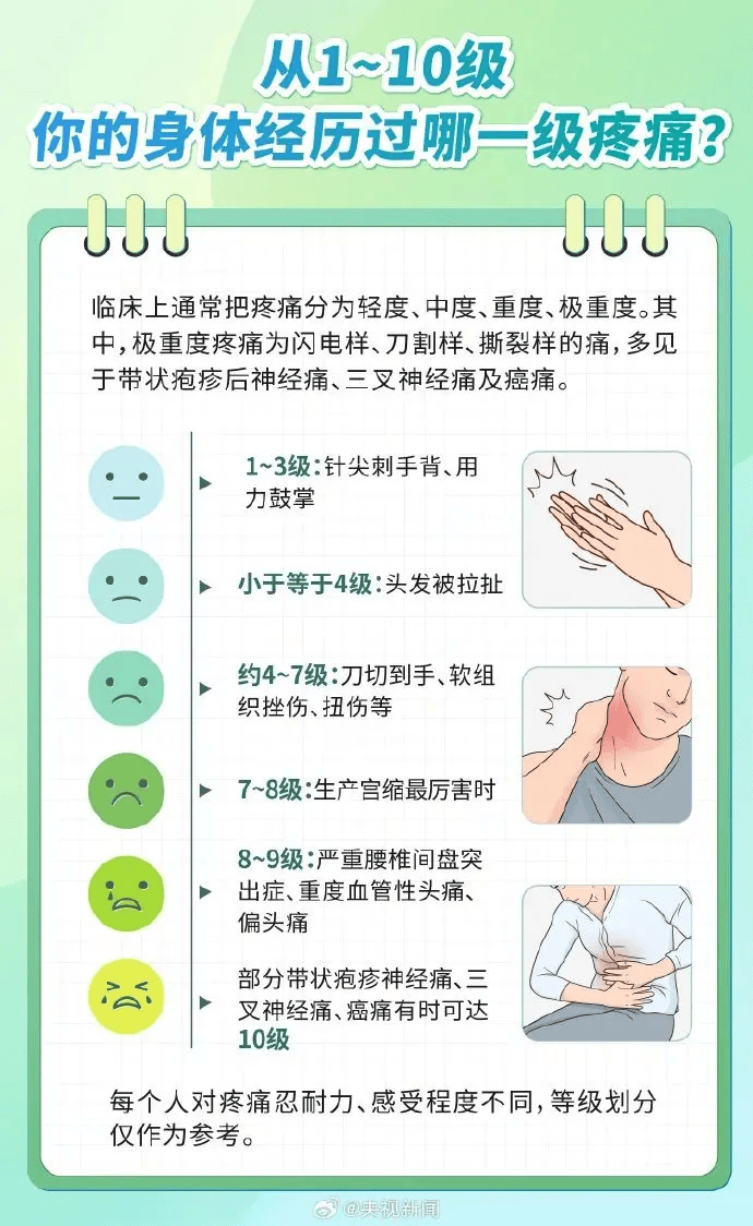 一旦感染终身携带<strong></p>
<p>币圈交易30秒看涨跌</strong>！深圳疾控提醒：这4类人要注意
