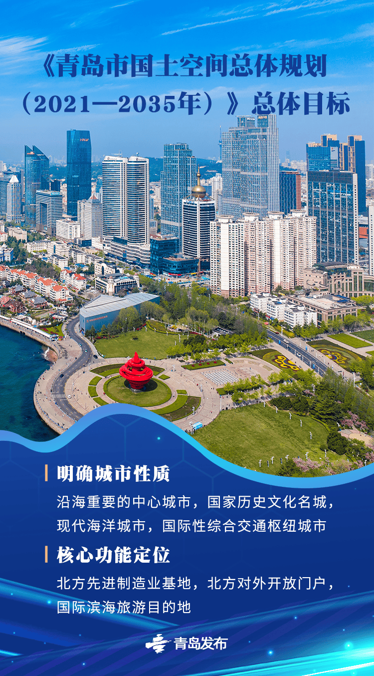 国务院批复同意的青岛重磅规划<strong></p>
<p>现货otc交易模式</strong>，权威解读来了→