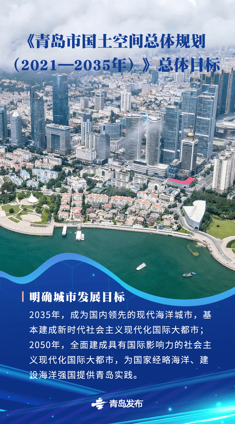 国务院批复同意的青岛重磅规划<strong></p>
<p>现货otc交易模式</strong>，权威解读来了→