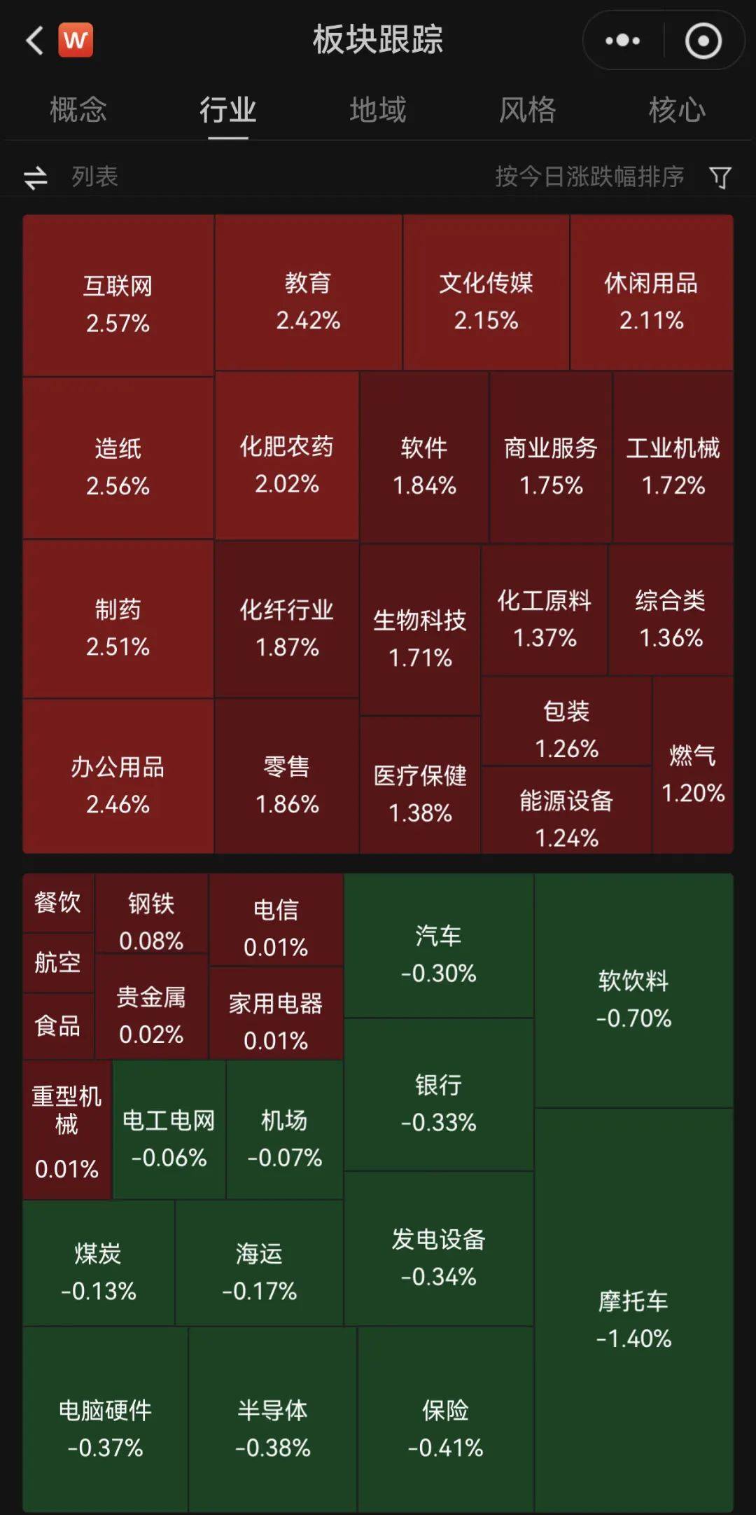 A股普涨<strong></p>
<p>三角货币对冲ea</strong>，逾百股涨停！被香港证监会点名，这只港股大跌