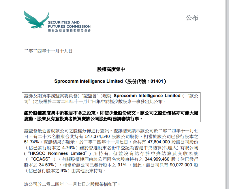 A股普涨<strong></p>
<p>三角货币对冲ea</strong>，逾百股涨停！被香港证监会点名，这只港股大跌
