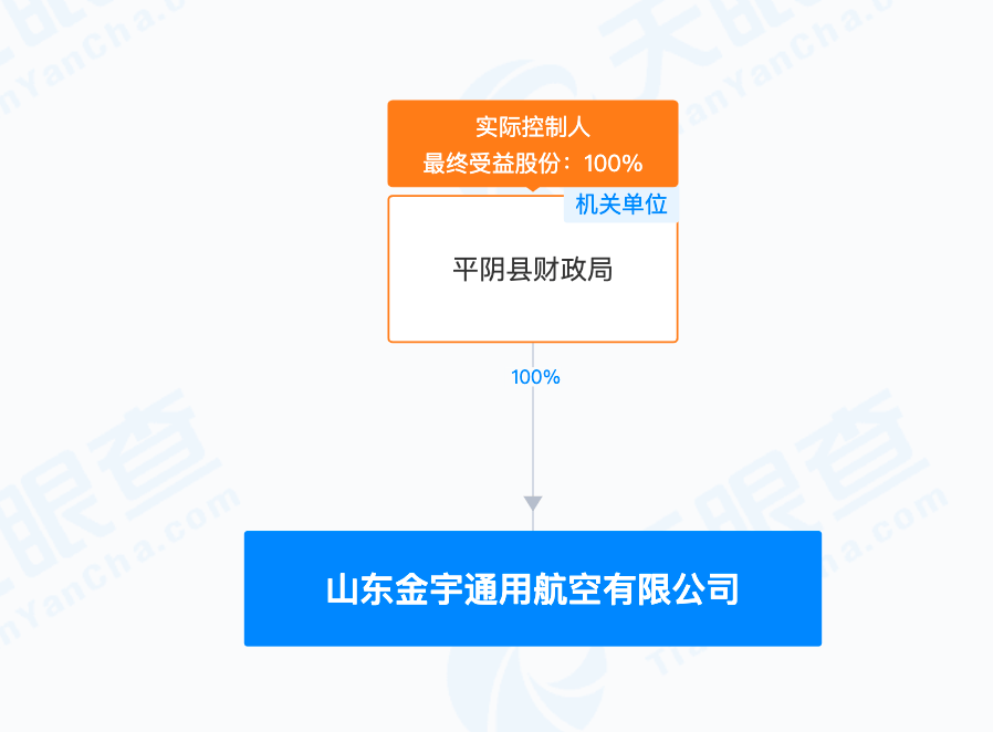 9.24亿元！县发改局招标<strong></p>
<p>电力现货交易试点</strong>，县财政局独资国企中标！一地“低空经济30年特许经营权”成功转出