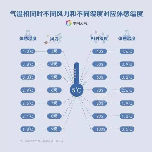 东北局地特大暴雪已破纪录<strong></p>
<p>电力现货交易试点</strong>！积雪厚达43厘米！