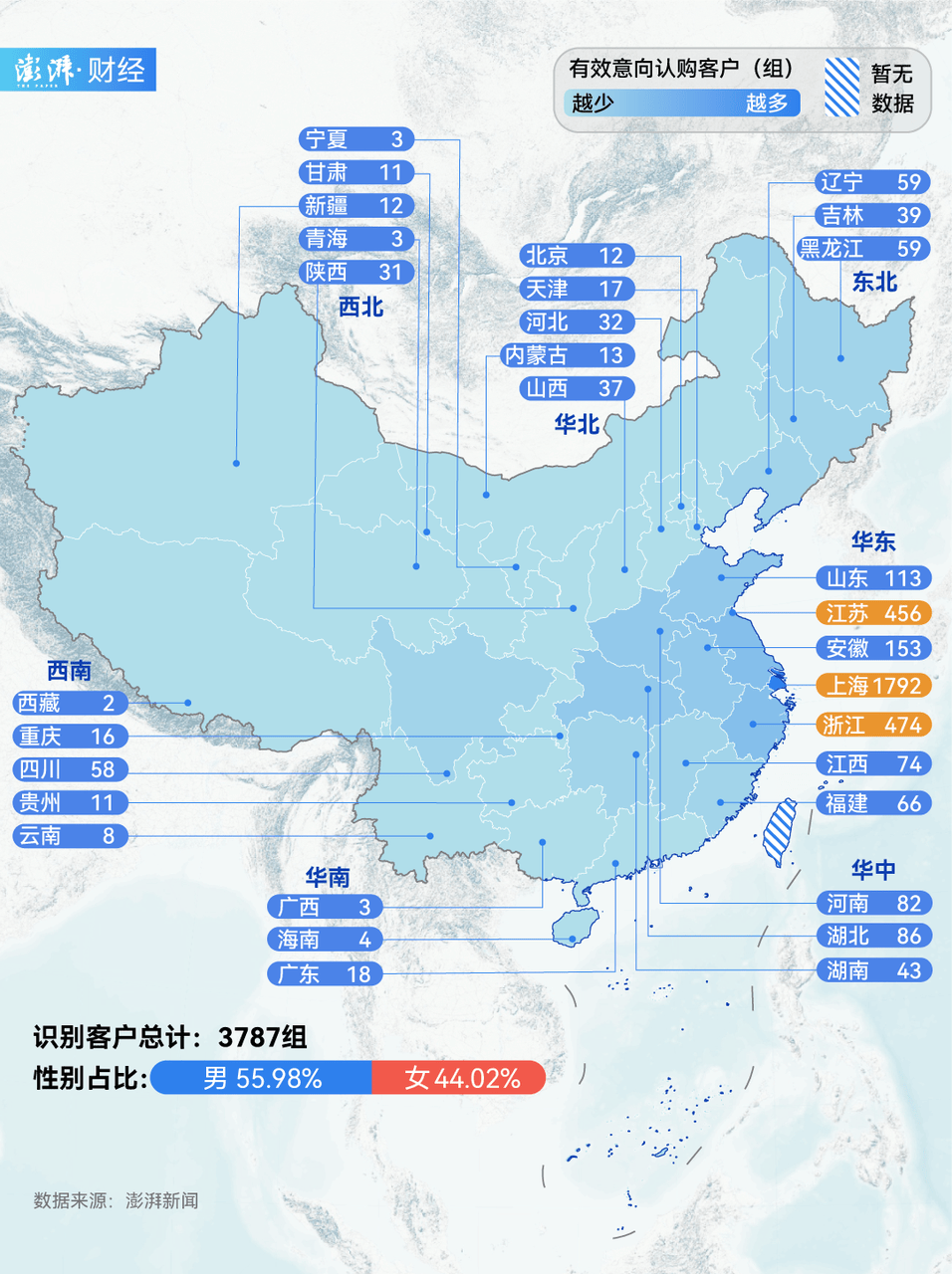 单价超15万的上海豪宅<strong></p>
<p>电力现货交易试点</strong>，卖了超2000套！都是谁在买？