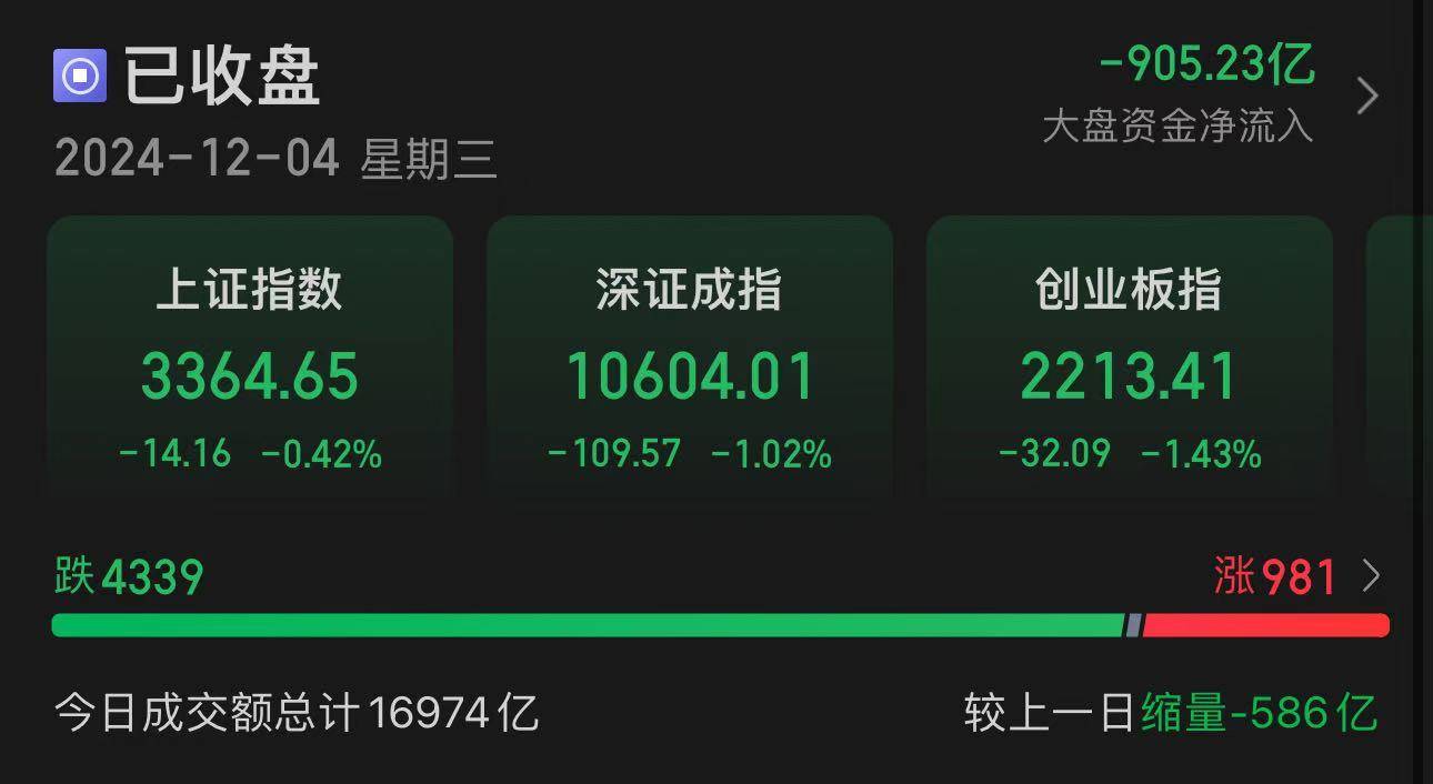 A股第一名！最后10分钟<strong></p>
<p>rvn币价格行情</strong>，直线拉涨停