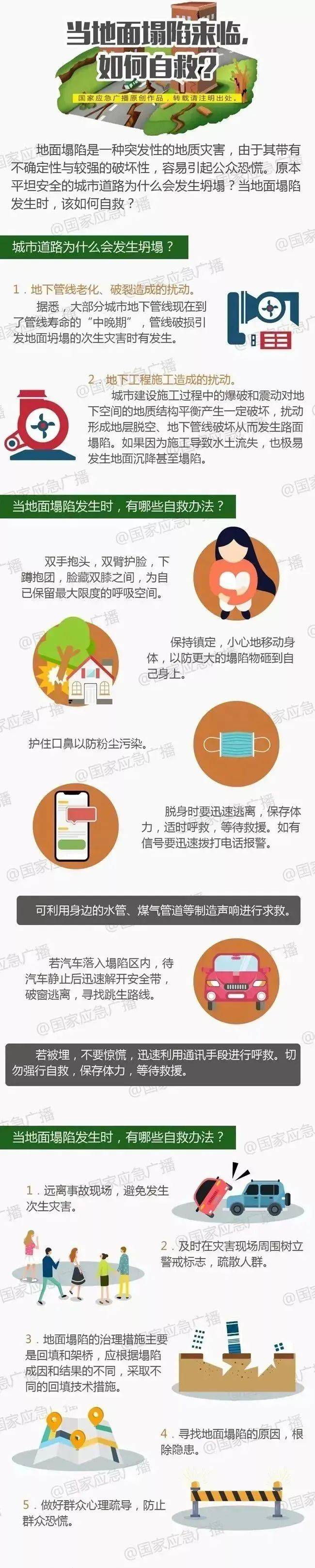 深圳一施工现场发生坍塌<strong></p>
<p>rvn币价格行情</strong>，13名作业人员失联