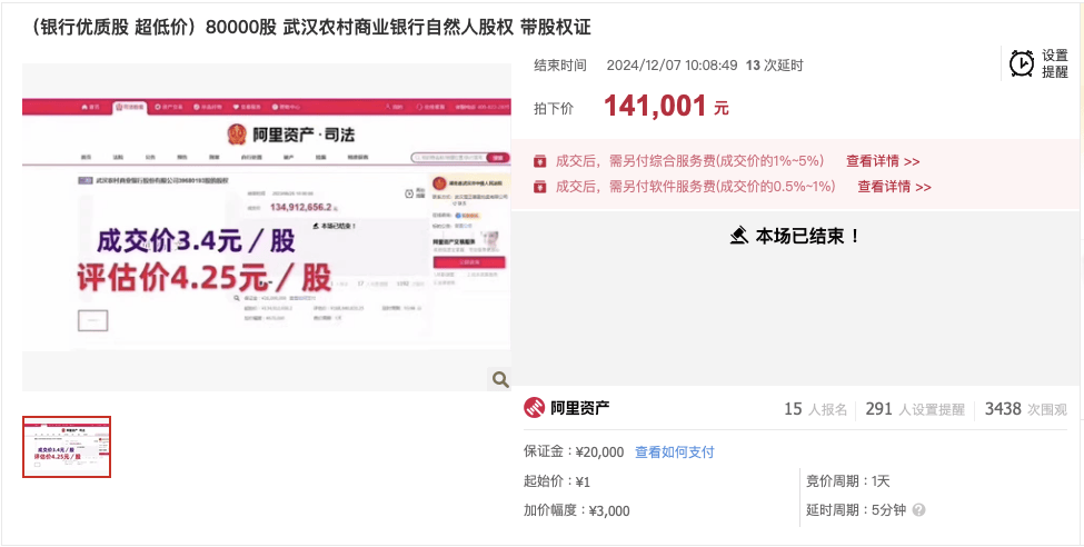 武汉农商行8万股1元起拍：真实性成疑<strong></p>
<p>binance哪里下载</strong>，内部人加价，外部人难捡漏？