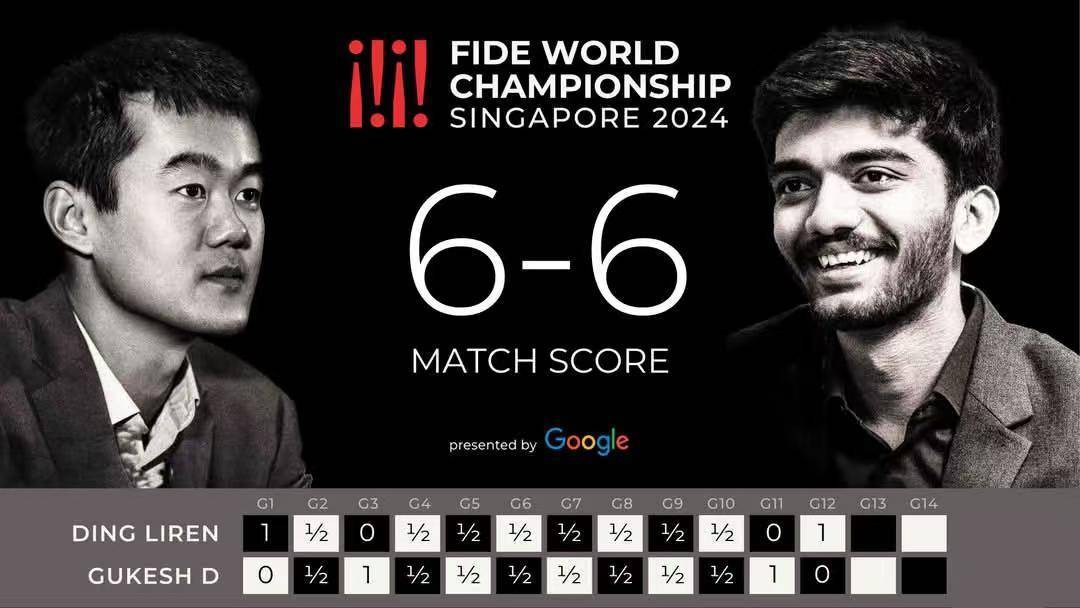 国际象棋世界冠军赛丨教科书级名场面<strong></p>
<p>债券交易市场构成</strong>！来自棋王丁立人的最强反击