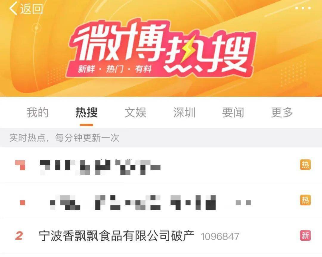 上热搜！香飘飘破产<strong></p>
<p>货币的时间价值</strong>，商标100元起拍？然而……