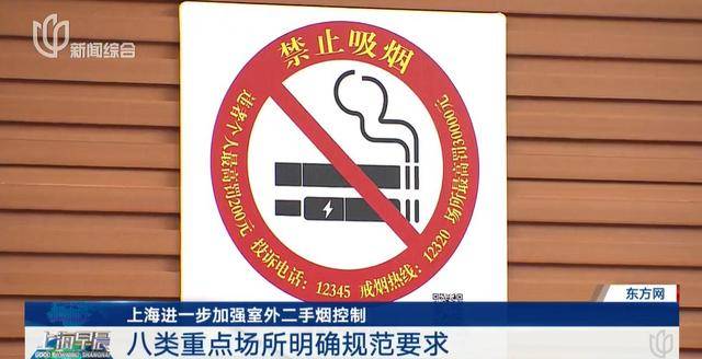 上海要求严控<strong></p>
<p>货币的时间价值</strong>！地铁、学校、医院等入口为重点场所！