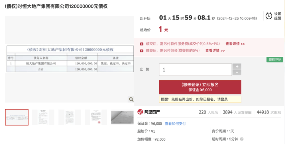 1元起拍<strong></p>
<p>高频炒币工具推荐</strong>，恒大地产集团1.2亿元债权拍卖参与者众多