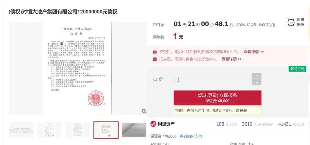 1元起拍<strong></p>
<p>高频炒币工具推荐</strong>！恒大地产集团上亿债权将被拍卖