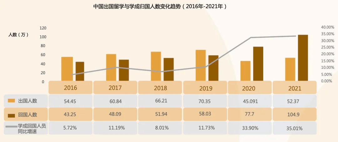 太突然<strong></p>
<p>binance查询币价</strong>，多省市选调开始“拒绝”留学生，什么信号？