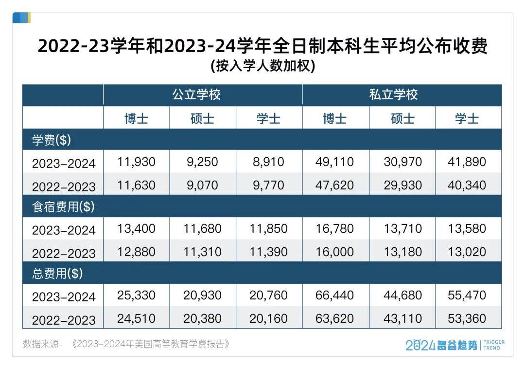 太突然<strong></p>
<p>binance查询币价</strong>，多省市选调开始“拒绝”留学生，什么信号？