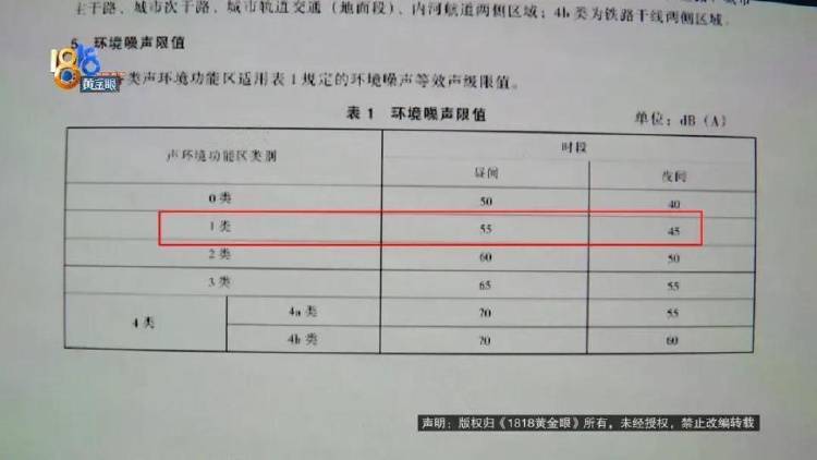 1100万买的别墅<strong></p>
<p>wanchain币上哪买</strong>，装修花了500万，她说“根本没法睡”