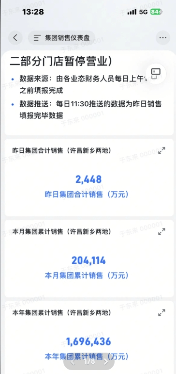 胖东来2024年销售额近170亿元<strong></p>
<p>gxs币现在价格</strong>，茶叶卖了6亿，珠宝卖了15亿！