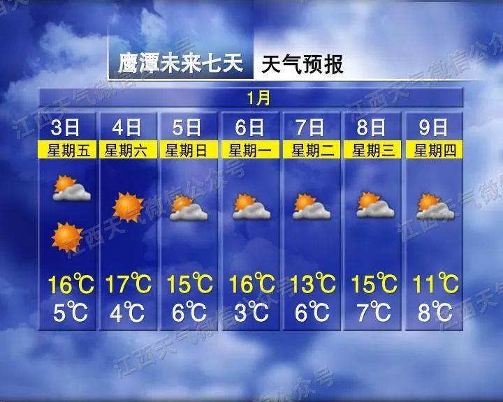 骤降9℃<strong></p>
<p>gxs币现在价格</strong>！大反转！江西下雪时间表来了