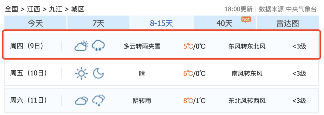 骤降9℃<strong></p>
<p>gxs币现在价格</strong>！大反转！江西下雪时间表来了