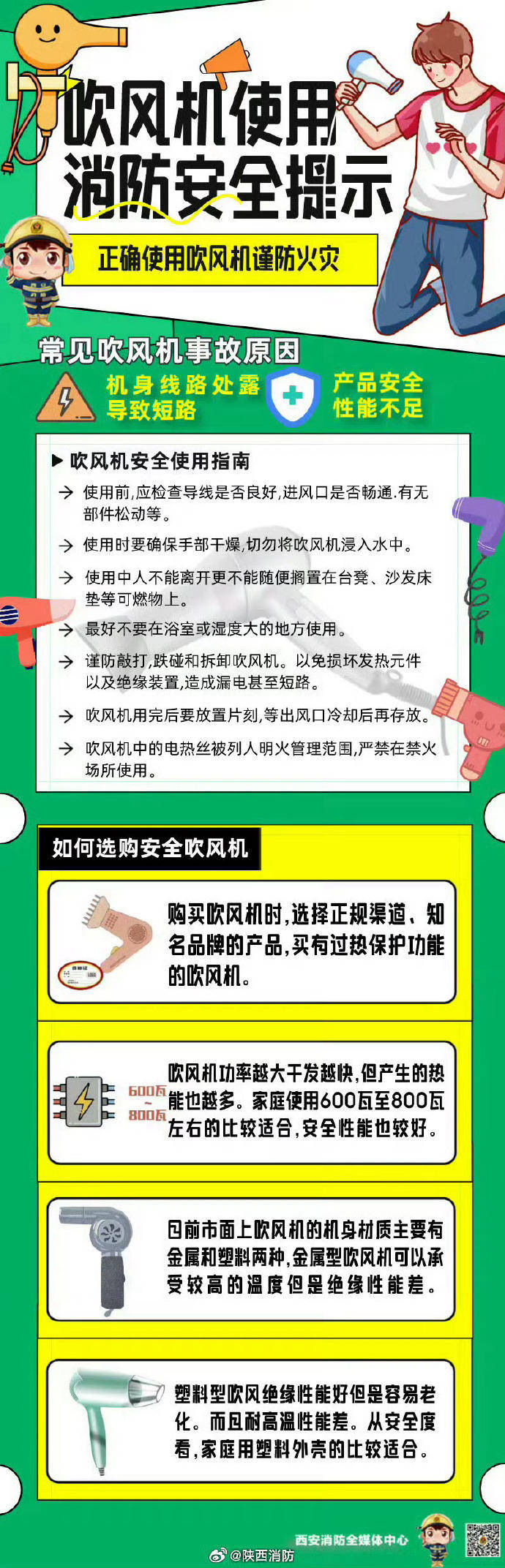 热闻丨奶奶用吹风机给孩子暖背致其深度烧伤<strong></p>
<p>货币市场进入门槛</strong>，如何安全使用吹风机