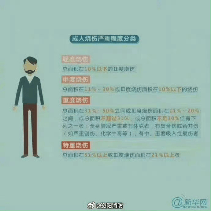 热闻丨奶奶用吹风机给孩子暖背致其深度烧伤<strong></p>
<p>货币市场进入门槛</strong>，如何安全使用吹风机