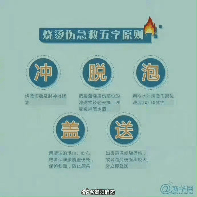热闻丨奶奶用吹风机给孩子暖背致其深度烧伤<strong></p>
<p>货币市场进入门槛</strong>，如何安全使用吹风机