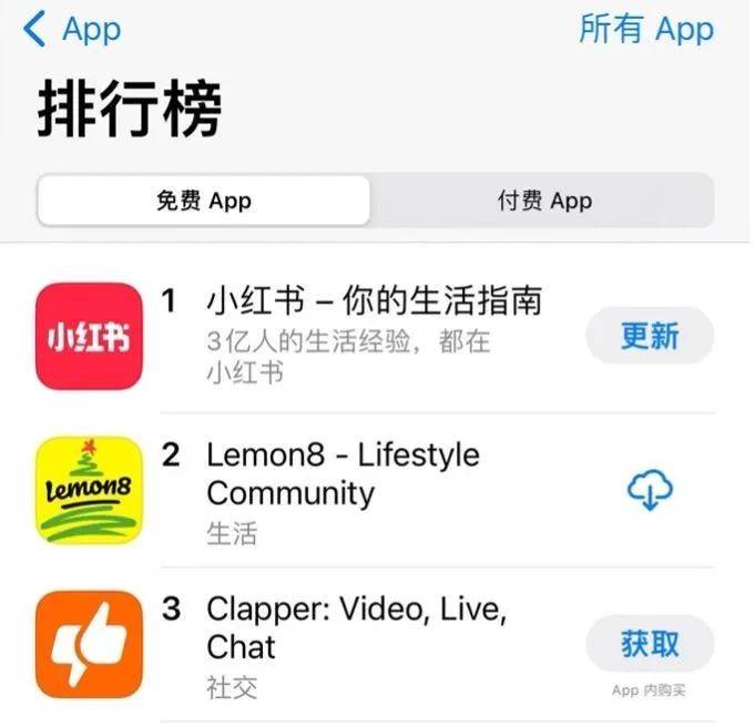 大量外国网友涌入小红书<strong></p>
<p>债券现券交易收费标准</strong>，网友喊话：别下载拼多多，等我邀请你