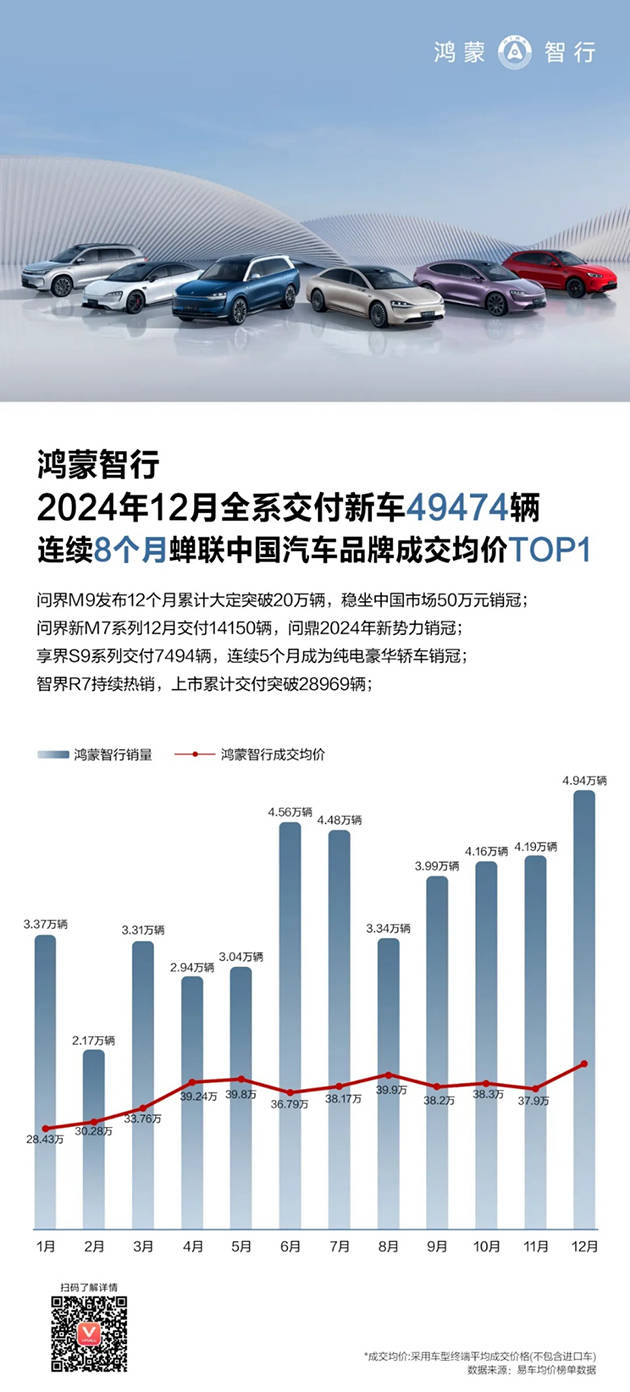 华为强势回归<strong></p>
<p>币圈比较好的论坛</strong>，2024多条产品线市场份额稳居第一