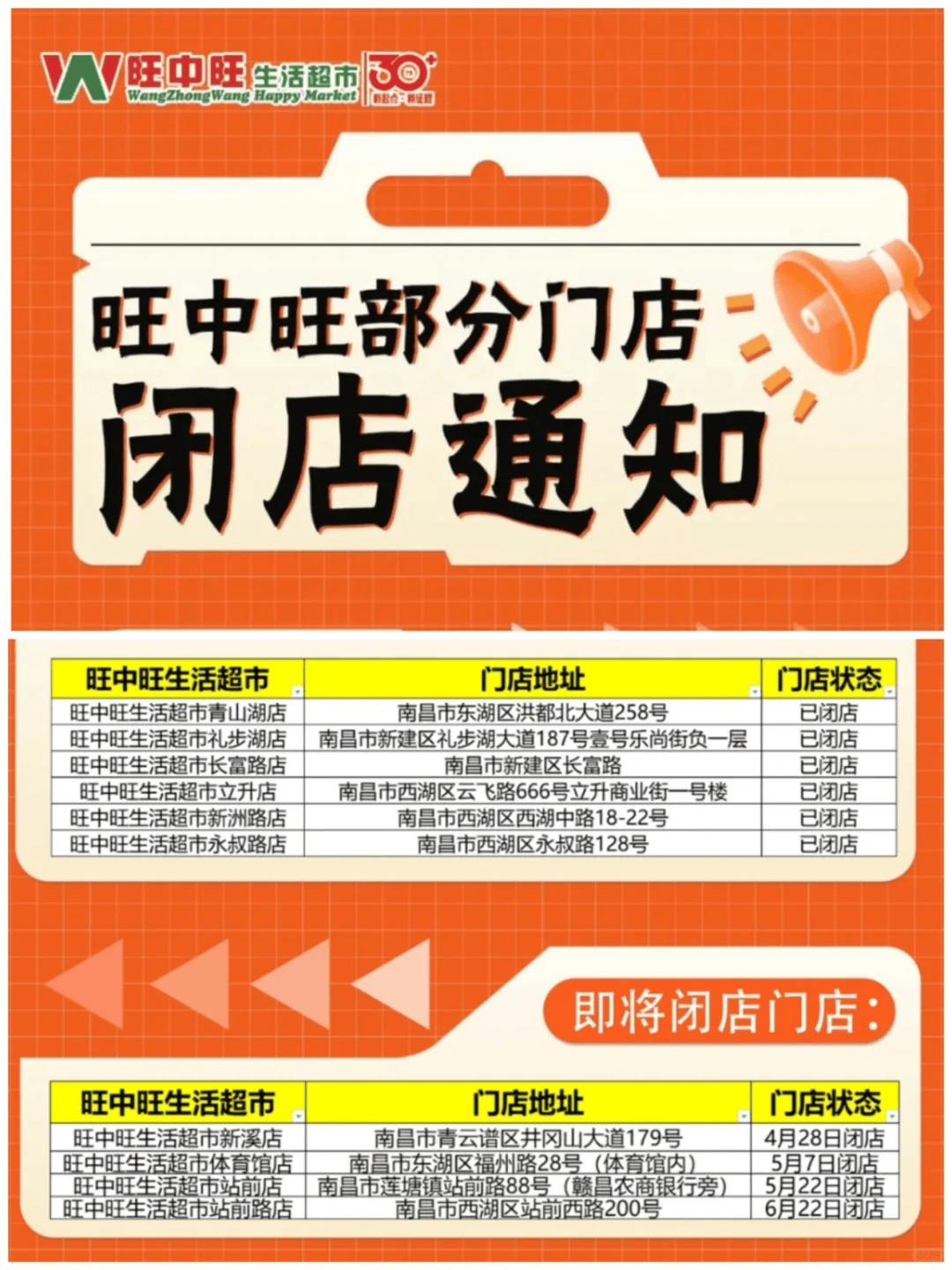 太突然<strong></p>
<p>债券市场交易时间</strong>！江西一大型超市即将闭店