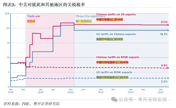 特朗普对华打起“退堂鼓”<strong></p>
<p>好用的换ip软件</strong>？任何幻想都将被现实戳破