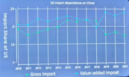 特朗普对华打起“退堂鼓”<strong></p>
<p>好用的换ip软件</strong>？任何幻想都将被现实戳破