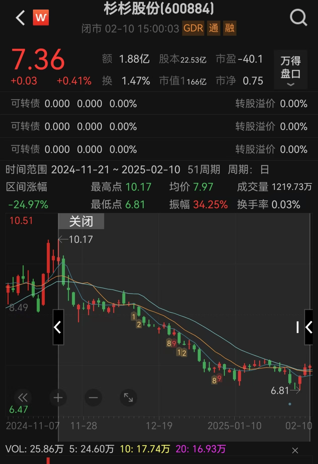 80后继母突然卸任<strong></p>
<p>好用的换ip软件</strong>！知情人士独家透露：并非逃避责任