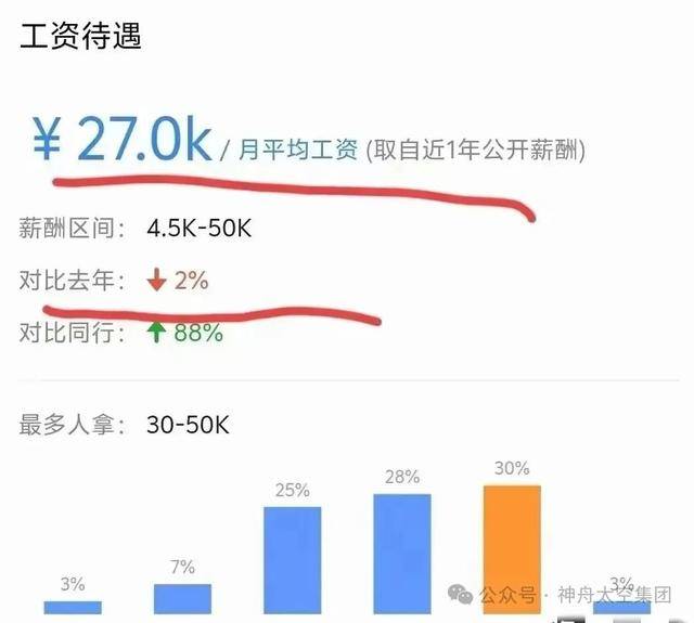 越扒越有！割胎汽修店承包全国多家高速维修站<strong></p>
<p>好用的换ip软件</strong>，新胎直接被换下