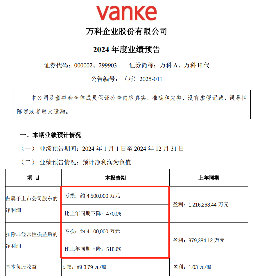 28亿<strong></p>
<p>好用的换ip软件</strong>！深铁驰援万科