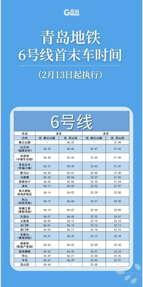 青岛地铁最新发布：2月13日起<strong></p>
<p>好用的换ip软件</strong>，这条线路运营有调整！