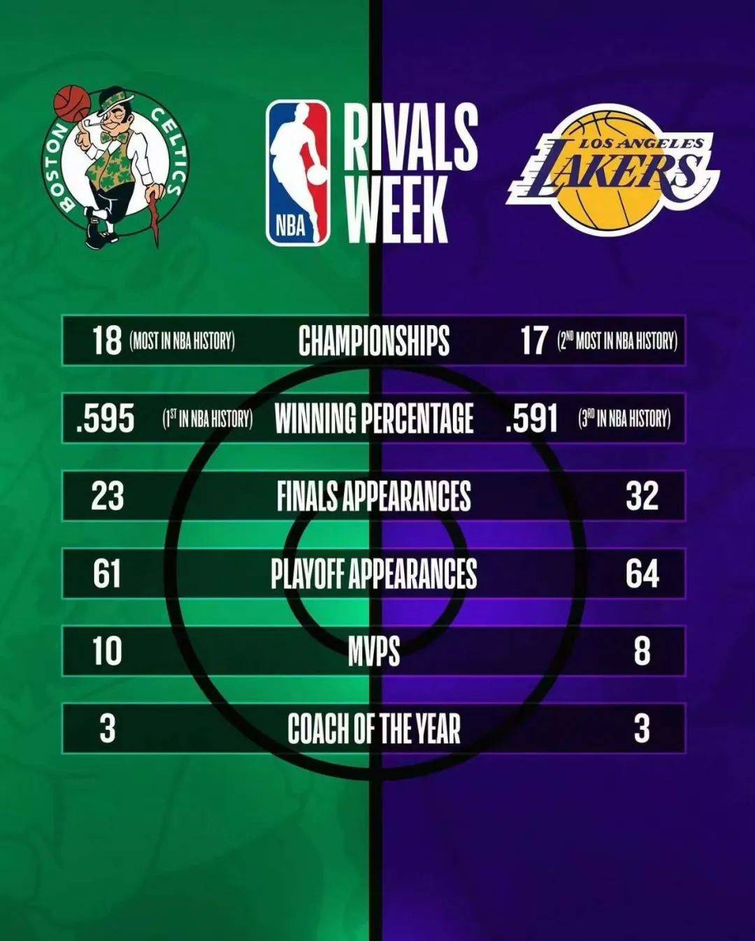 为了760亿美元大单<strong></p>
<p>换ip地址app软件下载</strong>，NBA赌上全明星和东契奇