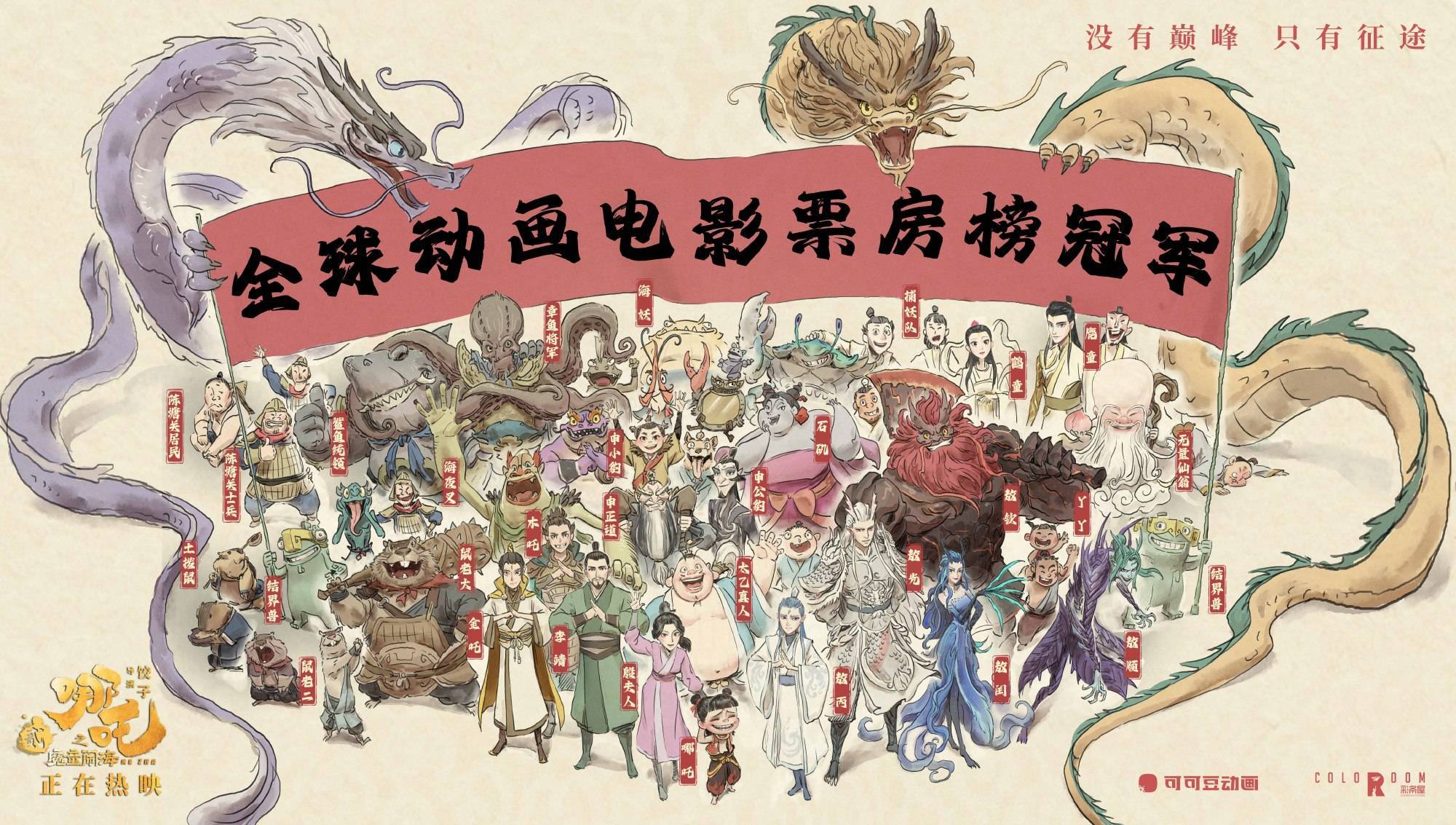 再创佳绩<strong></p>
<p>国际原油最新价格价格</strong>！电影《哪吒之魔童闹海》总票房突破125亿元