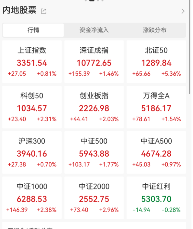 华为<strong></p>
<p>国际原油最新价格价格</strong>，重大突破！