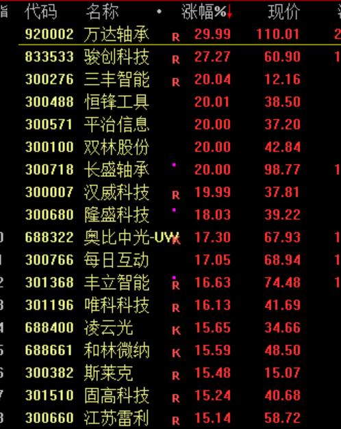 华为<strong></p>
<p>国际原油最新价格价格</strong>，重大突破！