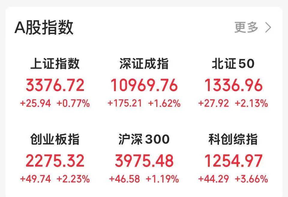 沸腾！601728、600050<strong></p>
<p>原油价格行情</strong>，涨停