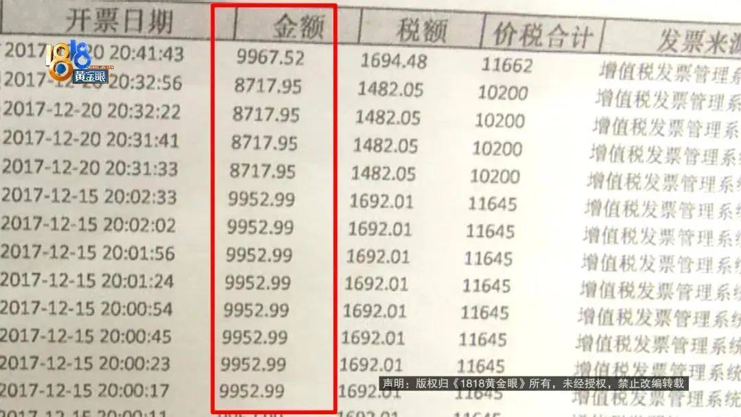 “我举报我自己”<strong></p>
<p>黄金原油走势分析</strong>！女子主动向深圳警方报案！网友：后怕