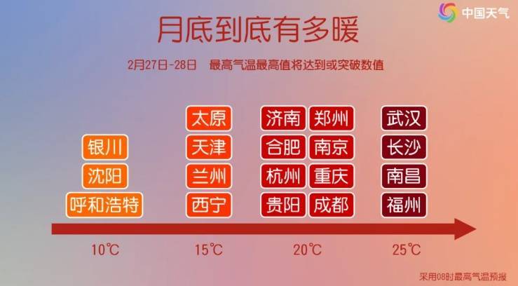 直逼24℃！重庆气温 “坐火箭” <strong></p>
<p>原油下跌原因</strong>，但厚衣服别急着收……