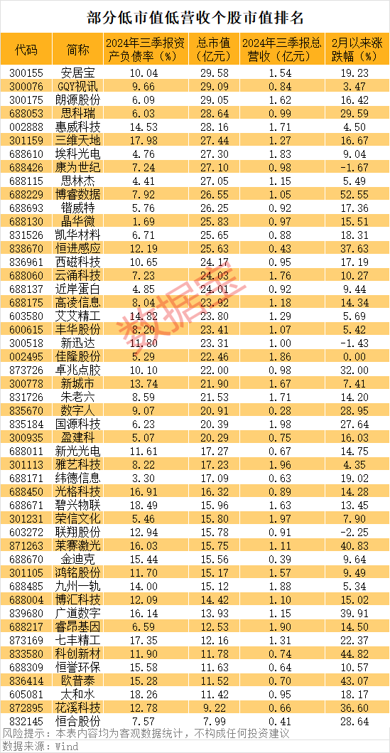 一字涨停<strong></p>
<p>wti美国原油</strong>，重大资产重组披露！壳资源股揭秘