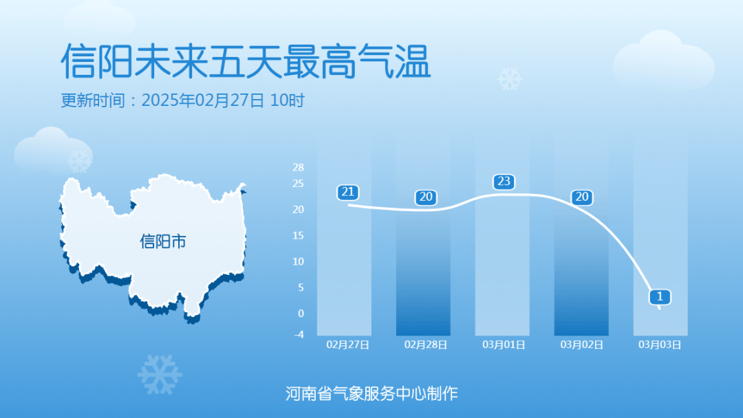 中雪、大到暴雪！河南将迎大范围雨雪天气<strong></p>
<p>wti美国原油</strong>，郑州可能有中雪→