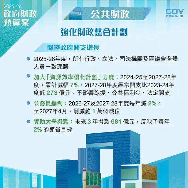 香港最新公布：全体公务员一致冻薪<strong></p>
<p>wti美国原油</strong>，包括李家超在内