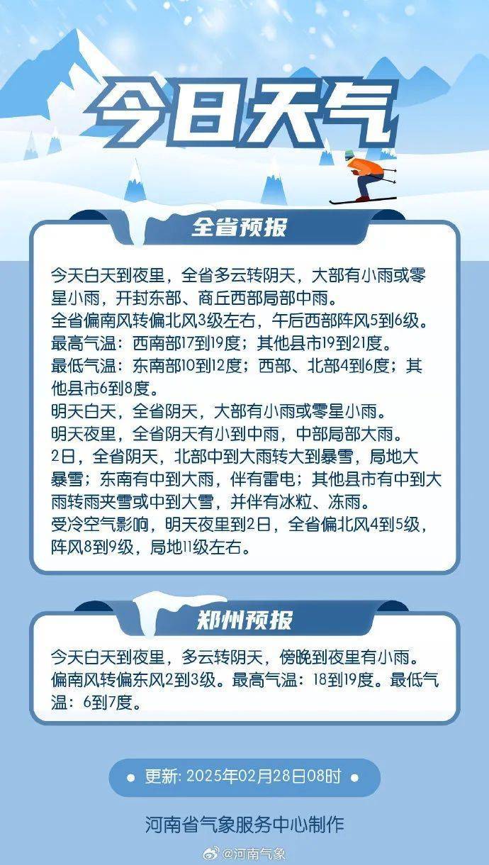 郑州预报图“黑”了！河南大范围雨雪明天来袭<strong></p>
<p>美国wti原油</strong>，多地有暴雪