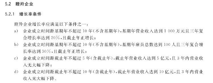 政府工作报告中的新词“瞪羚企业”<strong></p>
<p>原油实时价格</strong>，是什么意思