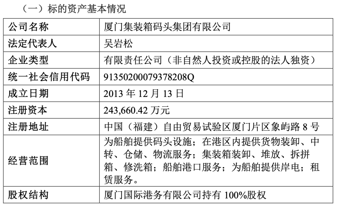 重大资产重组！又一A股宣布：停牌！周一突然涨停<strong></p>
<p>原油一桶多少升</strong>，4万股东要嗨？